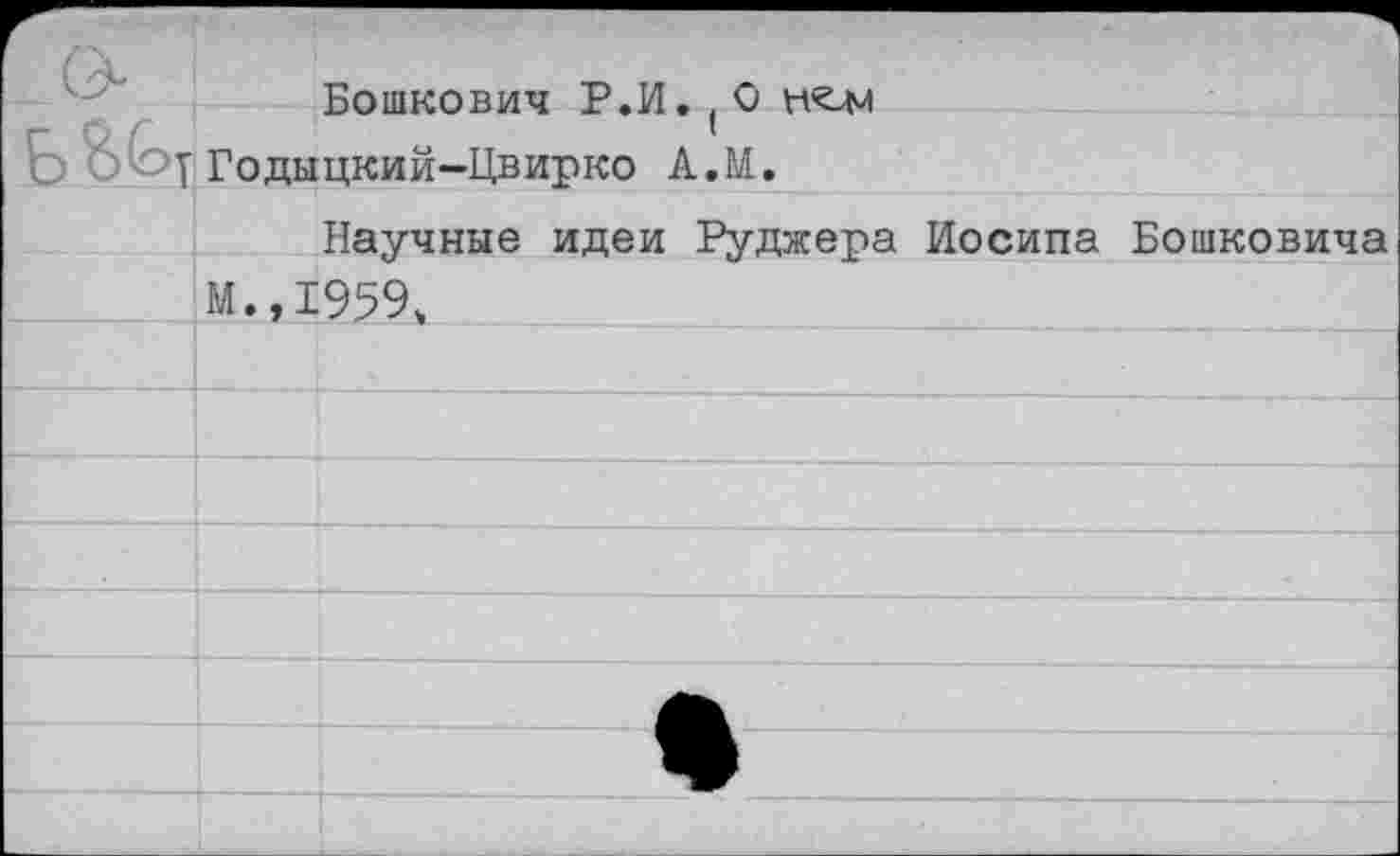 ﻿Бошкович Р.И,(О н<м Годыцкий-Цвирко А. И.
Научные идеи Руджера Иосипа Бошковича, М.,1959.